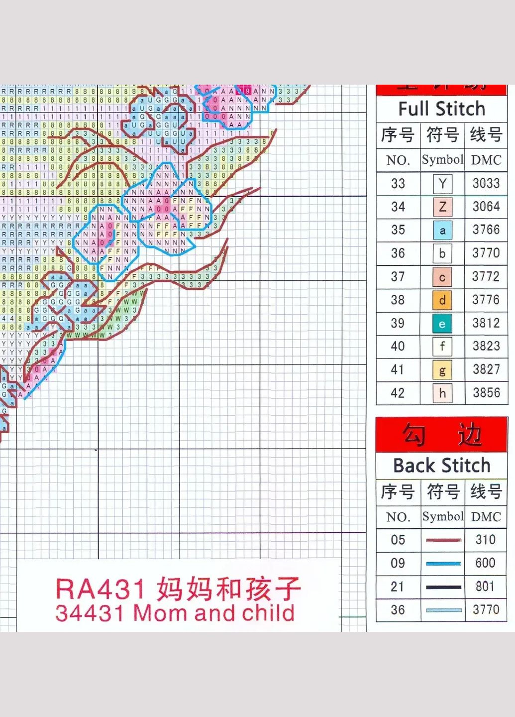 Набір для вишивання за нанесеною на канву схемою "Mom and child". AIDA 14CT printed, 33*45 см Joy Sunday (313614673)
