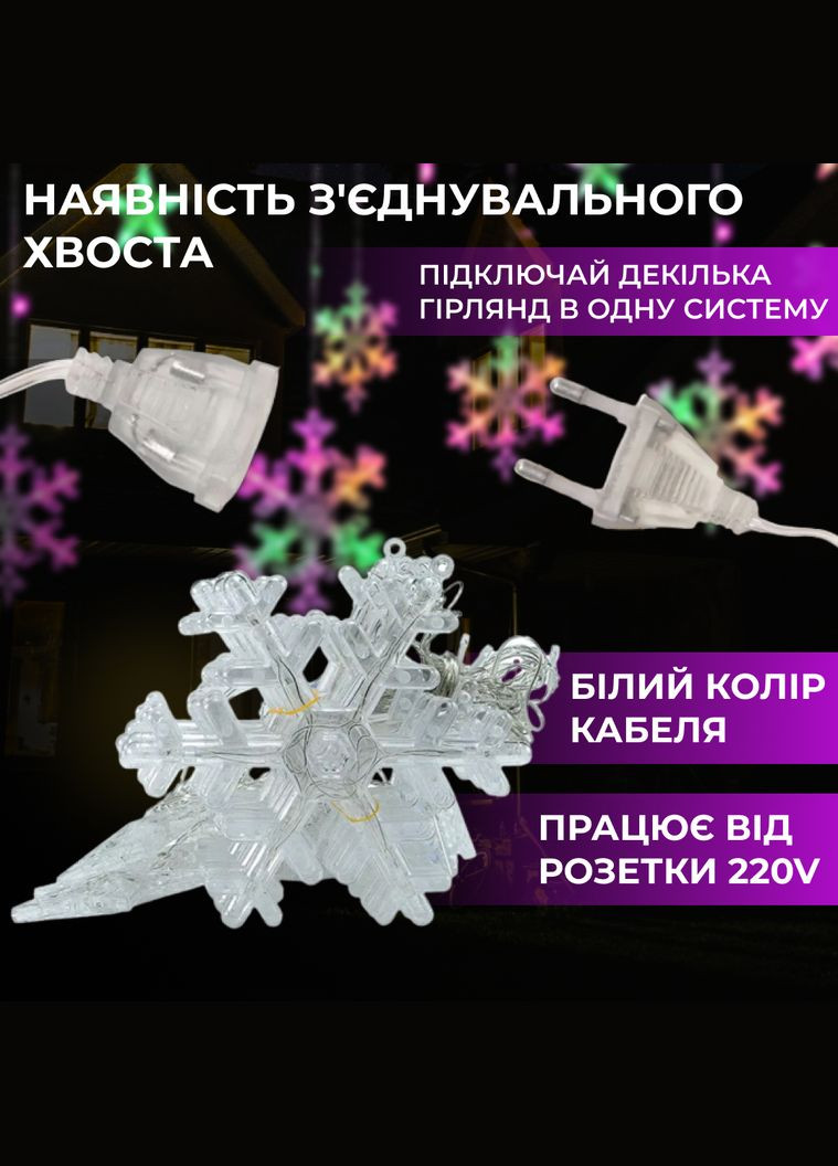 Гирлянда-штора Звезды и снежинки размер 3*1 м 12 фигур, мультиколор GarlandoPro (324071768)