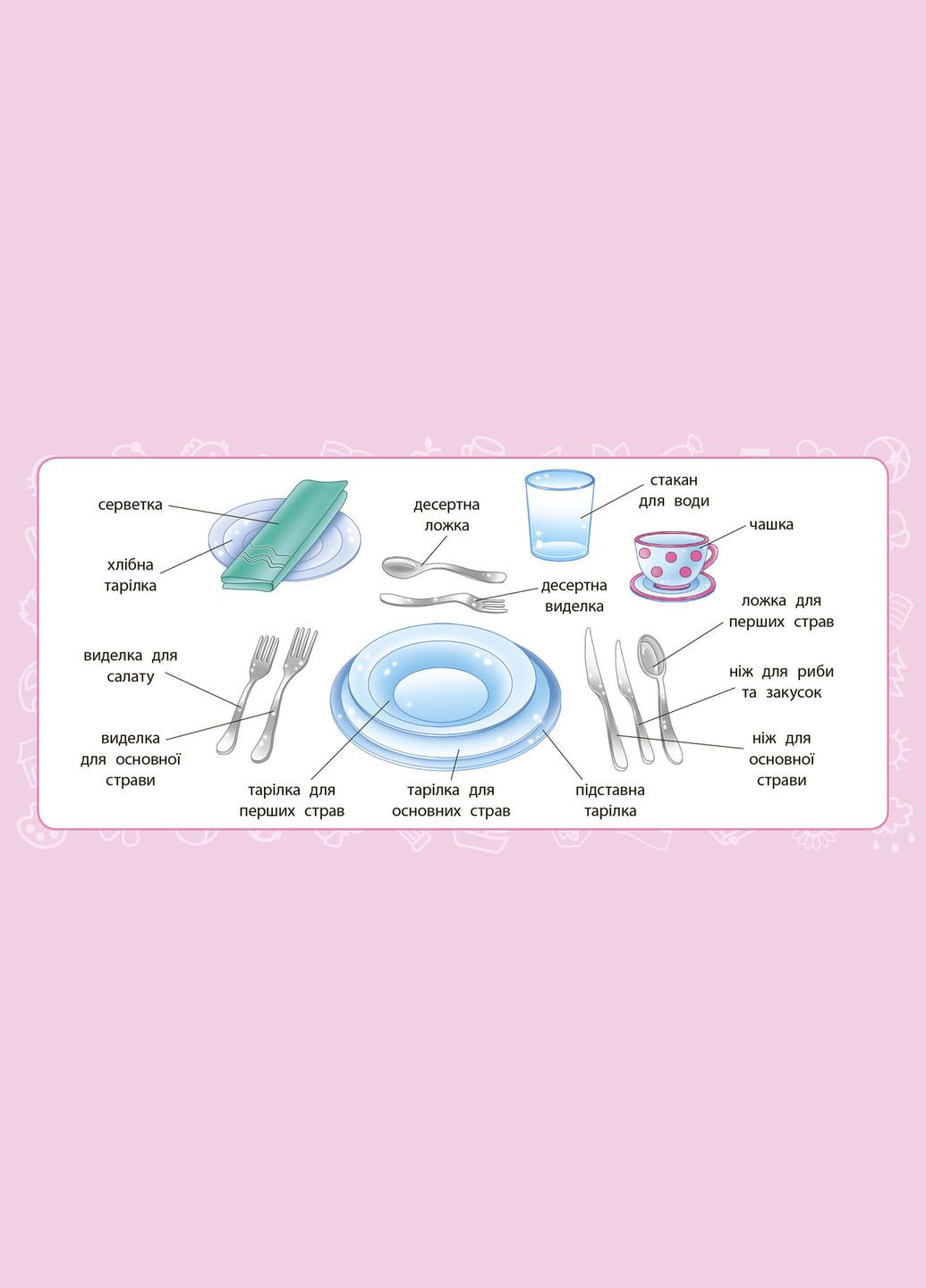 Обучающие миниплакаты. Я исследую мир. 2 класс УЛА (316124712)