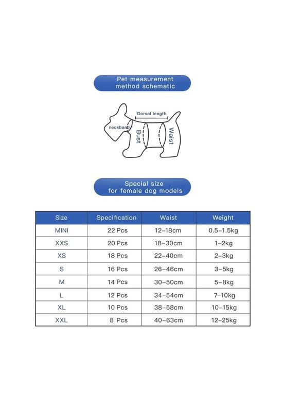 Подгузники одноразовые для собаксук (FEMALE), M вес 5-8 кг, обхват 30-50 см, -11, 14 шт Dono (278411836)