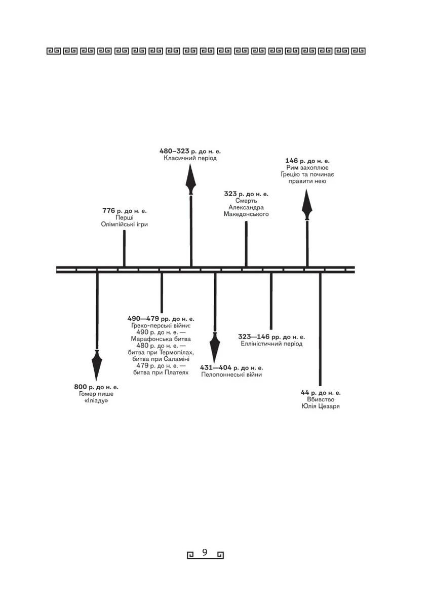 Троя Фоліо (370075058)