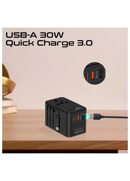 Зарядное устройство для Promate tripmate-gan70r (369881944)