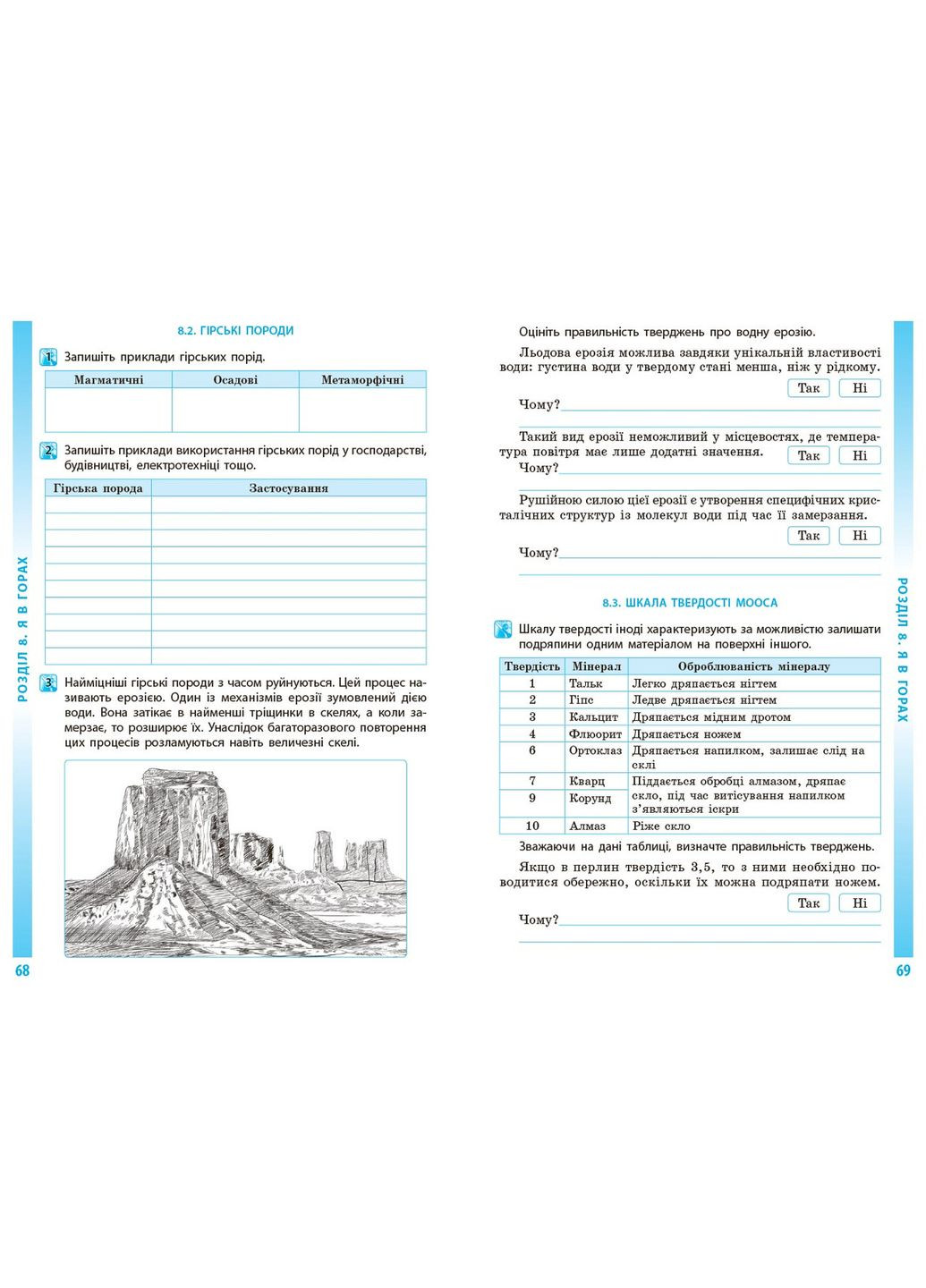 Длинна рабочая тетрадь для 5 класса заведений общего среднего образования No Brand (359372315)