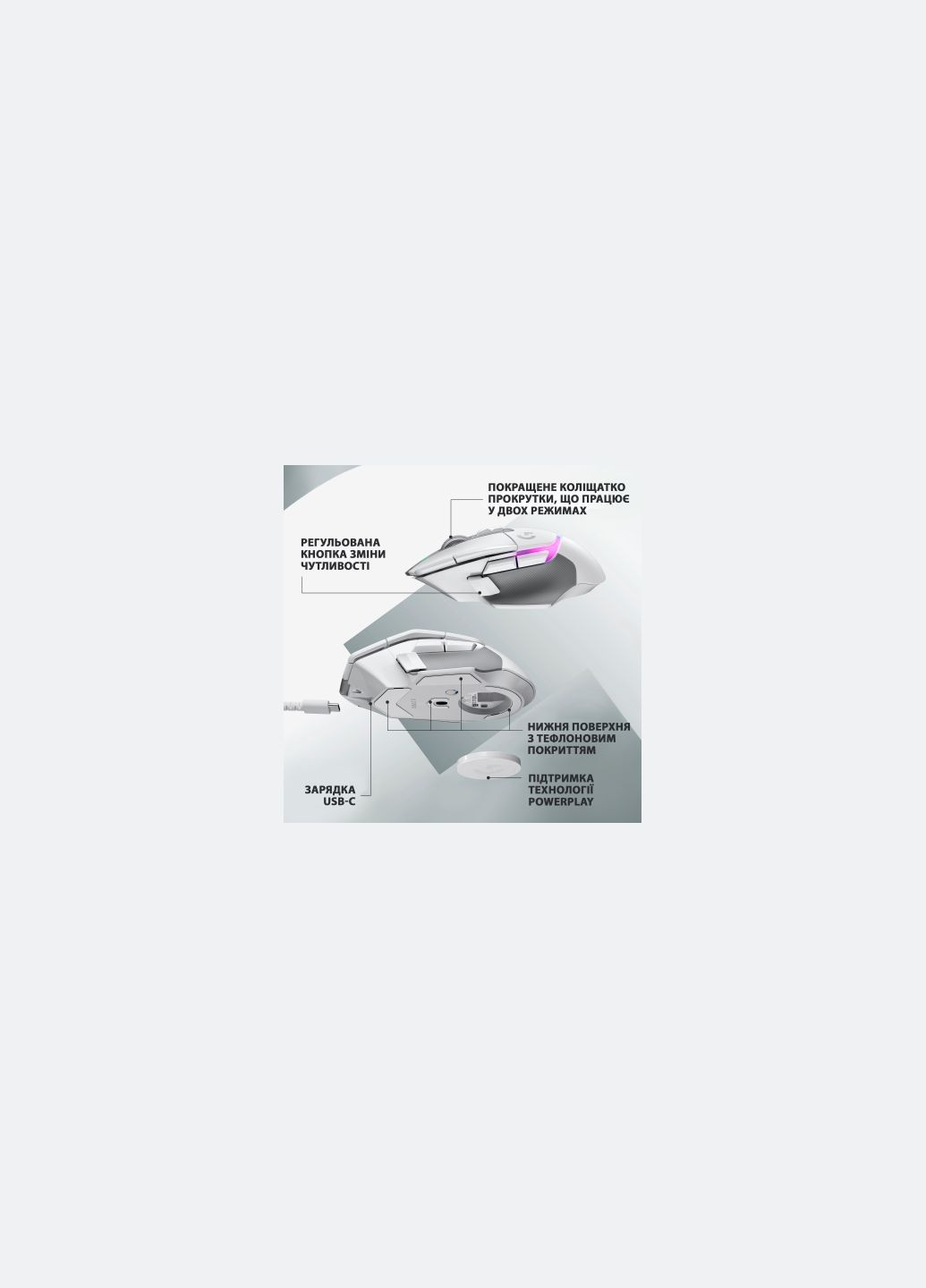 Мышка (910-006171) Logitech G502 X Plus Wireless White (366651822)