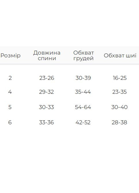 Вязаный свитер полосатый с сердцем Dogs Bomba (362571888)