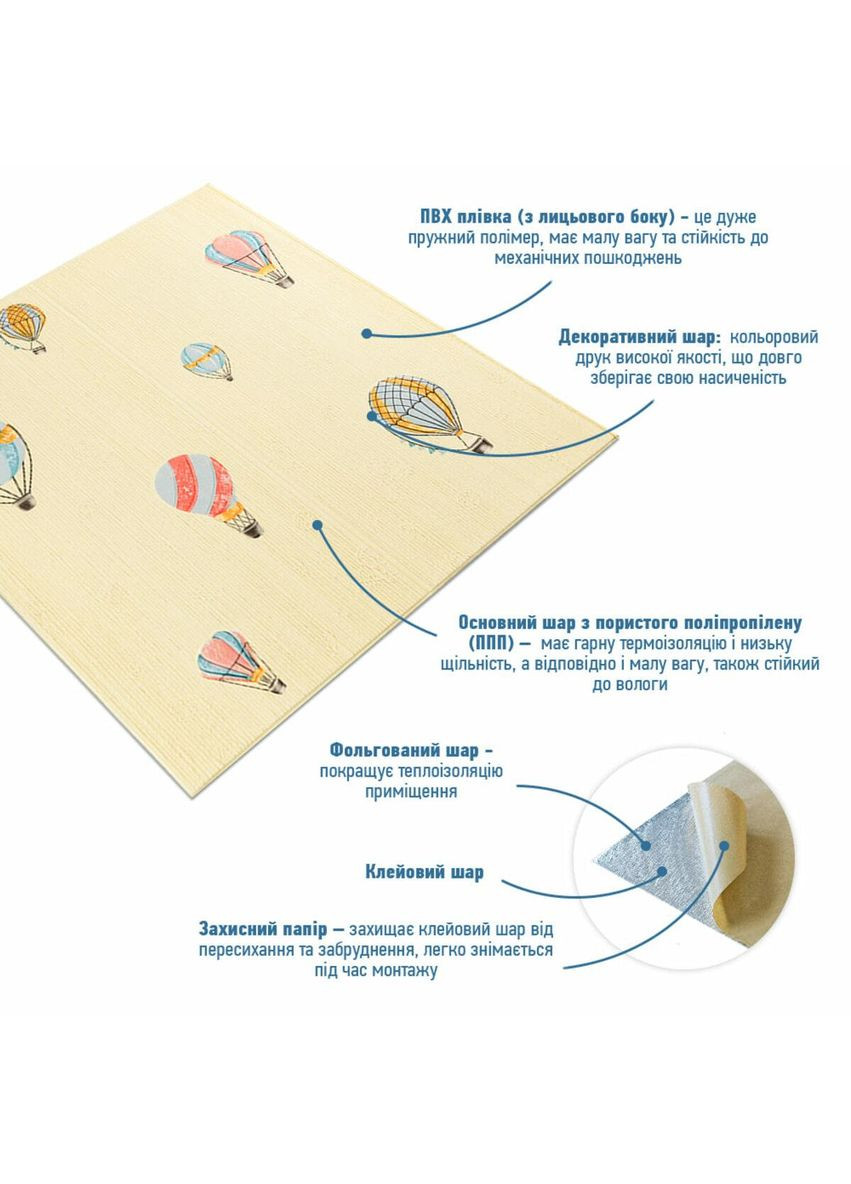 Панель стеновая 3D 700х700х4мм Воздушные шары фактурная текстура SW-00001972 Sticker Wall (353967427)
