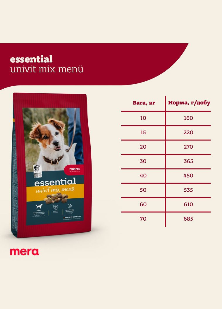 Сухой корм essential Univit для собак с нормальным уровнем активности смешанная крокета 2 кг (4025877614309) Mera (315868201)