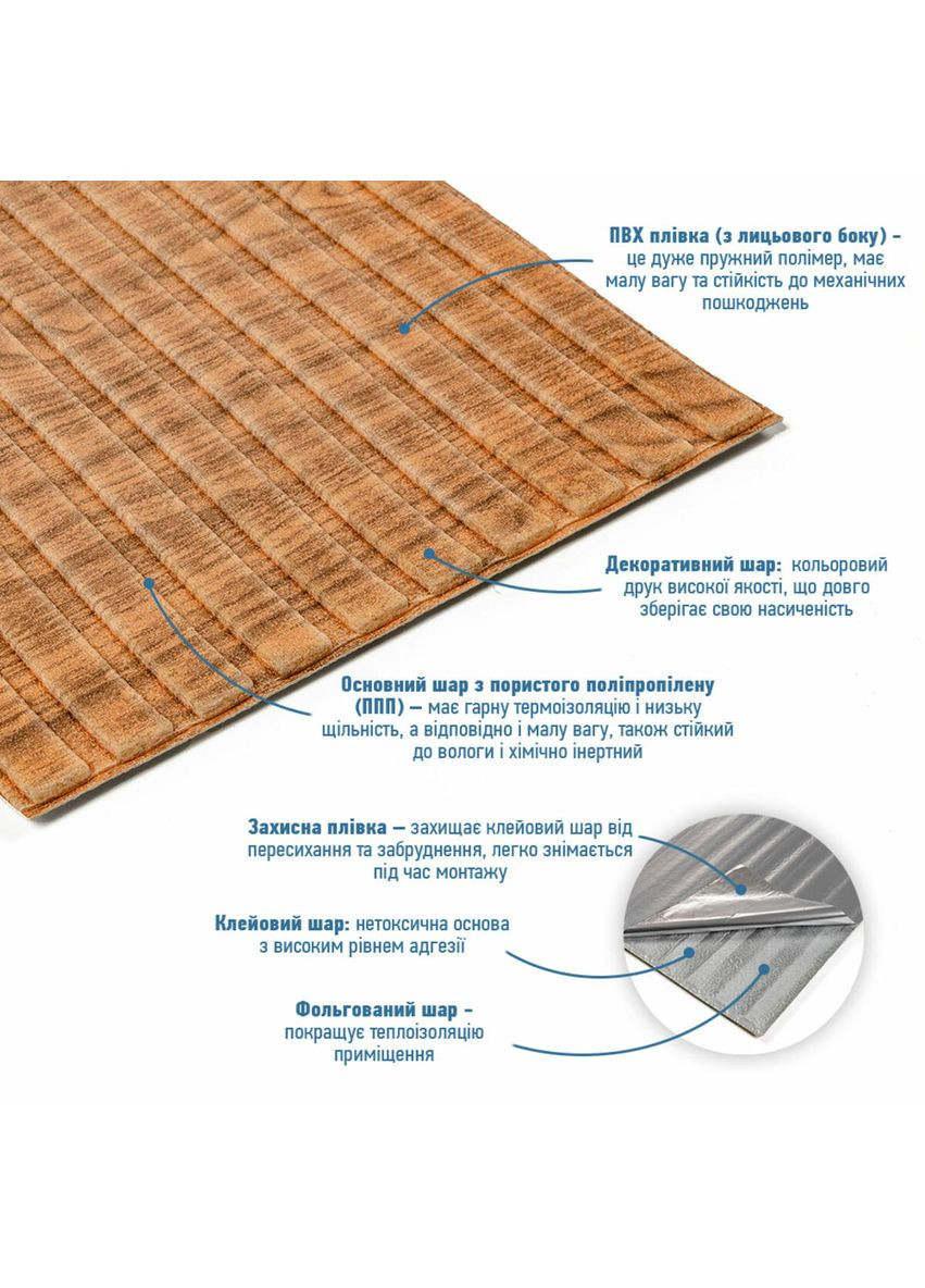 Панель-рейка в рулоні 2900х350х6мм Дерево SW-00002073 Sticker Wall (362115447)