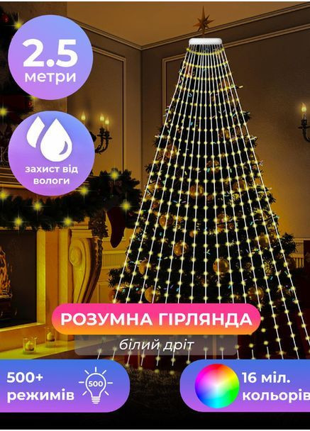 Смарт RGB 250 Led гирлянда роса для елки с кольцом для новогоднего декора RGB пульт светодиодная РГБ разноцветная юсб штора No Brand Perfect (368801852)