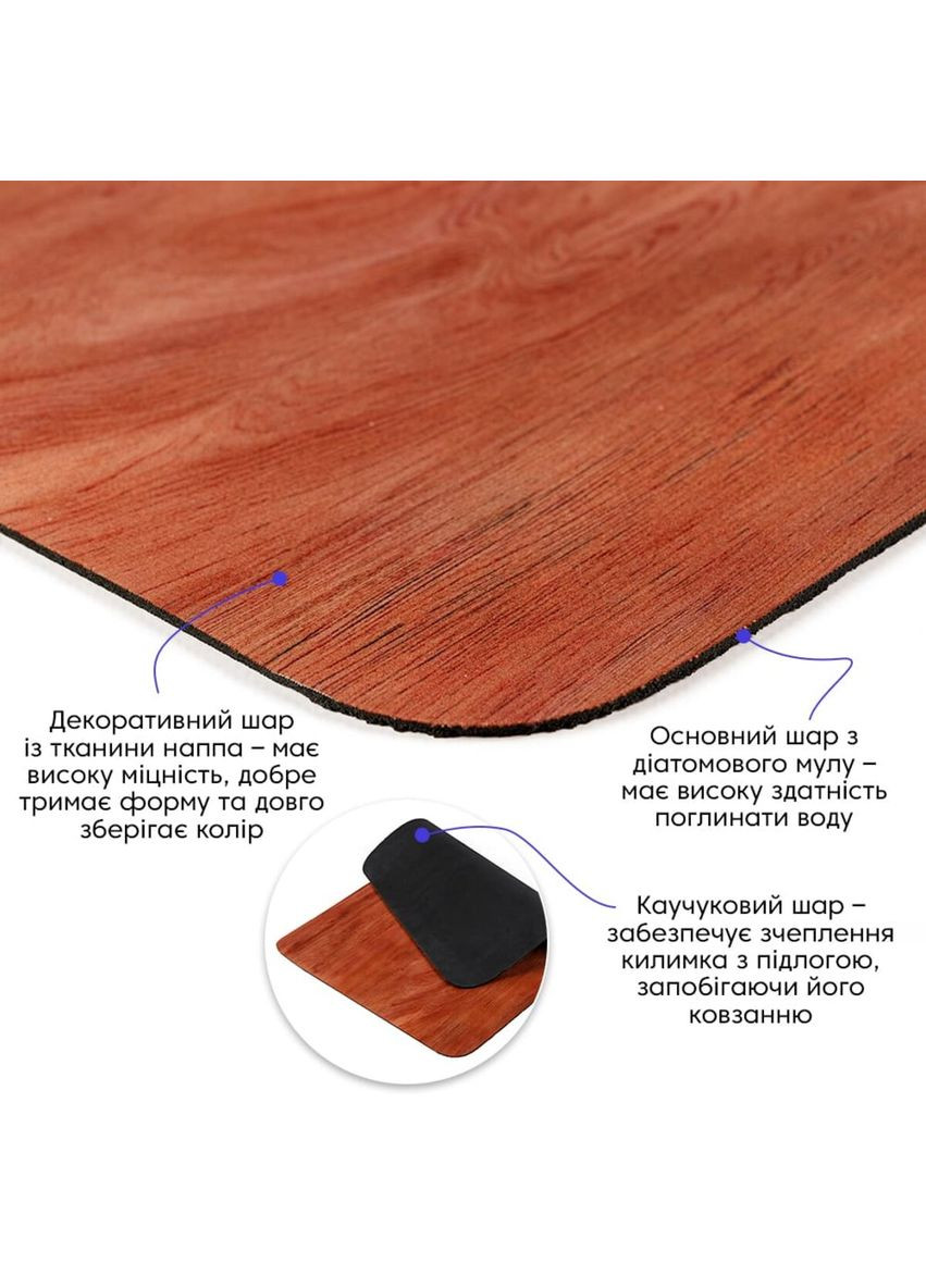 Влагопоглощающий коврик 40*60CM*3MM (D) SW-00002558 No Brand (328578866)