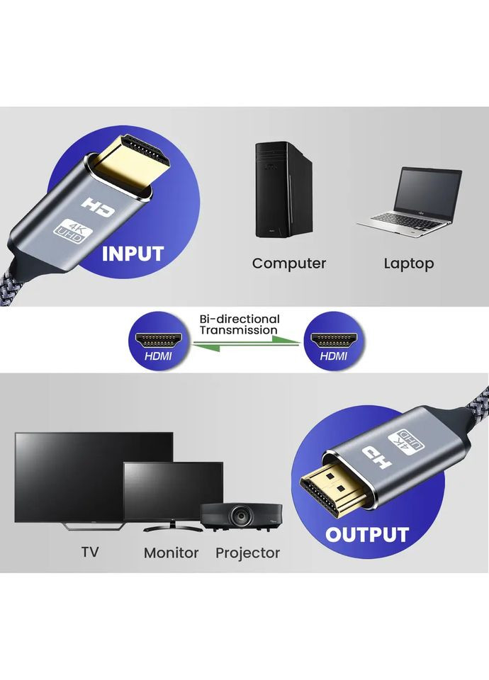HDMI кабель 2.0 4K 2 метра (0084/2m) No Brand (351366387)