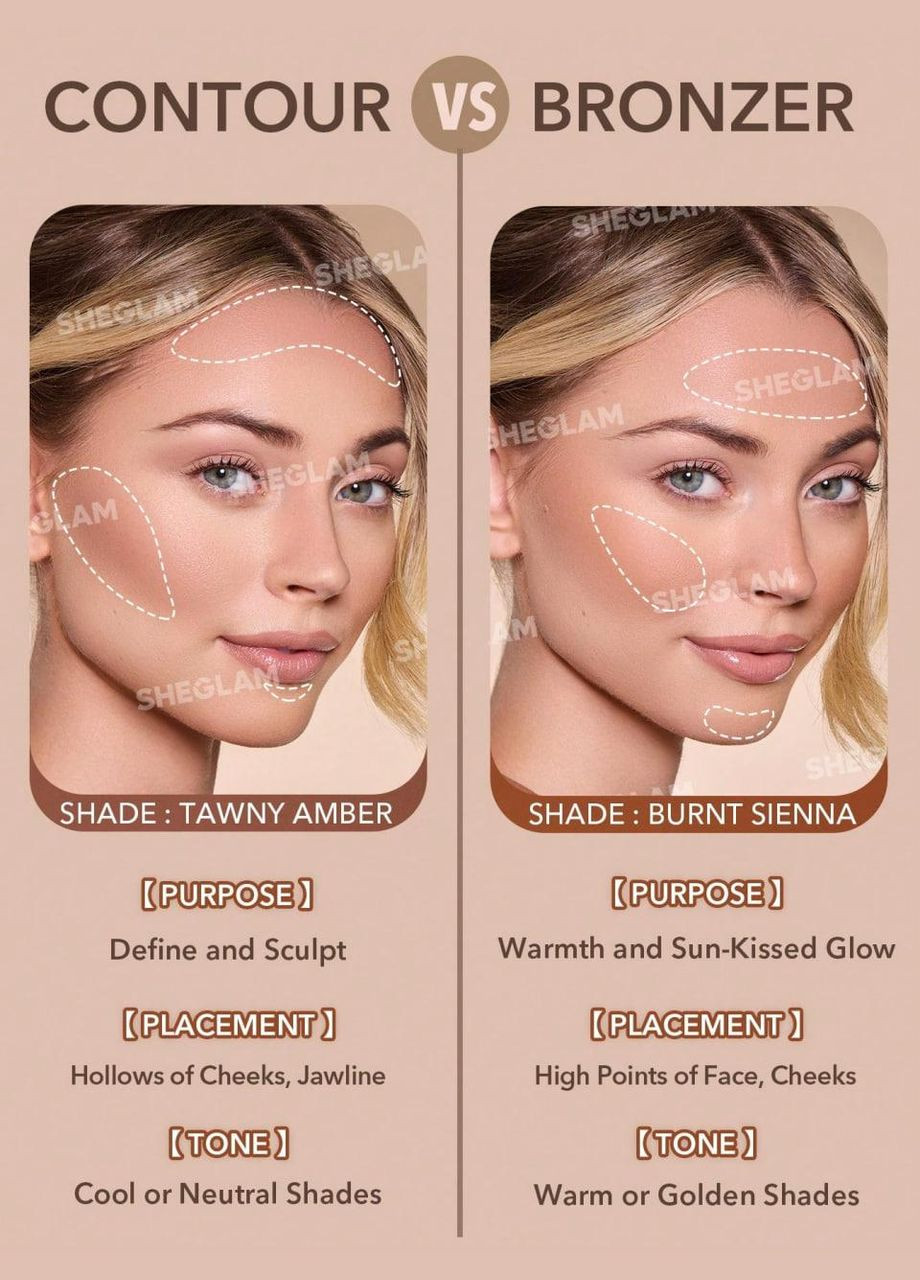 Бронзатор Sun Beam Matte Liquid BronzerGolden Sun Sheglam (311666158)