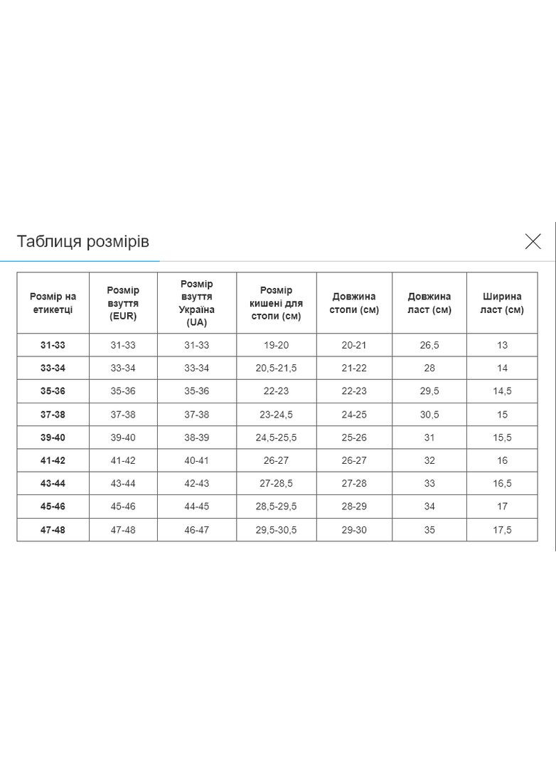 Ласты тренировочные с закрытой пяткой Finn Training MadWave M074710 (силикон, размер, ) Mad Wave (361436255)