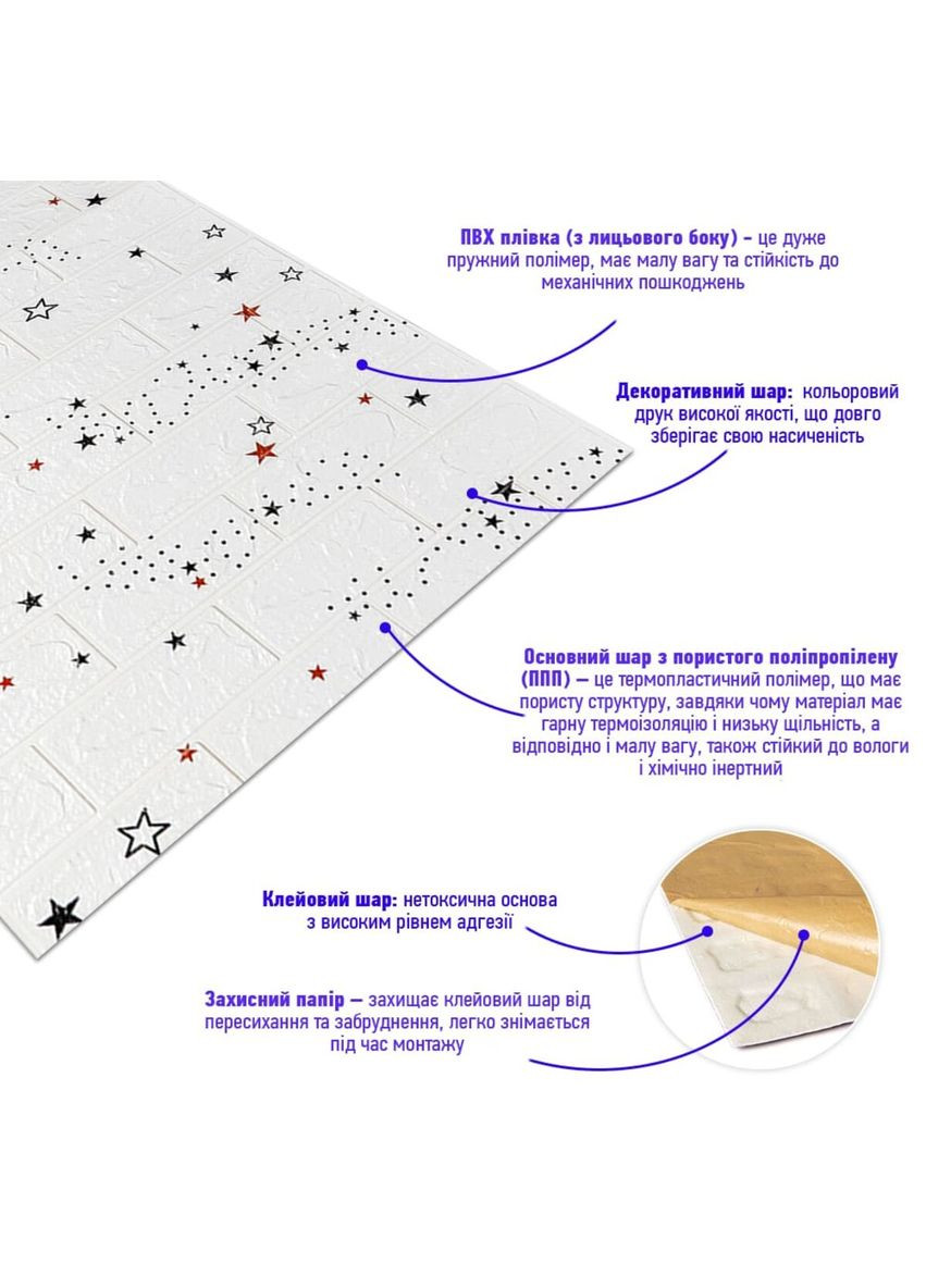 Панель стеновая в рулоне 3D 700мм*3,08м*3мм звезды (D) SW-00002265 No Brand (328579116)