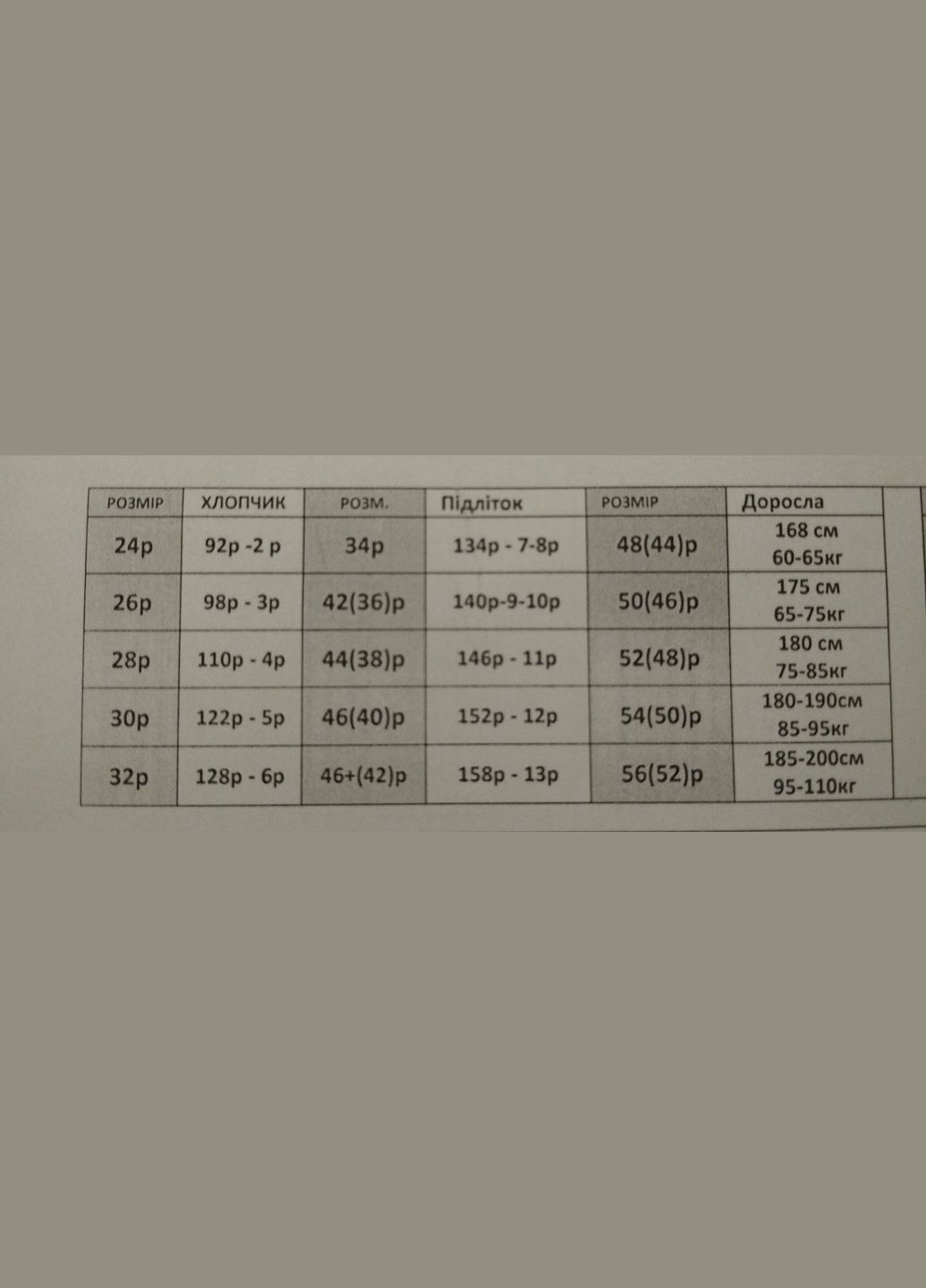 Мужская вышиванка НоКо (345641712)