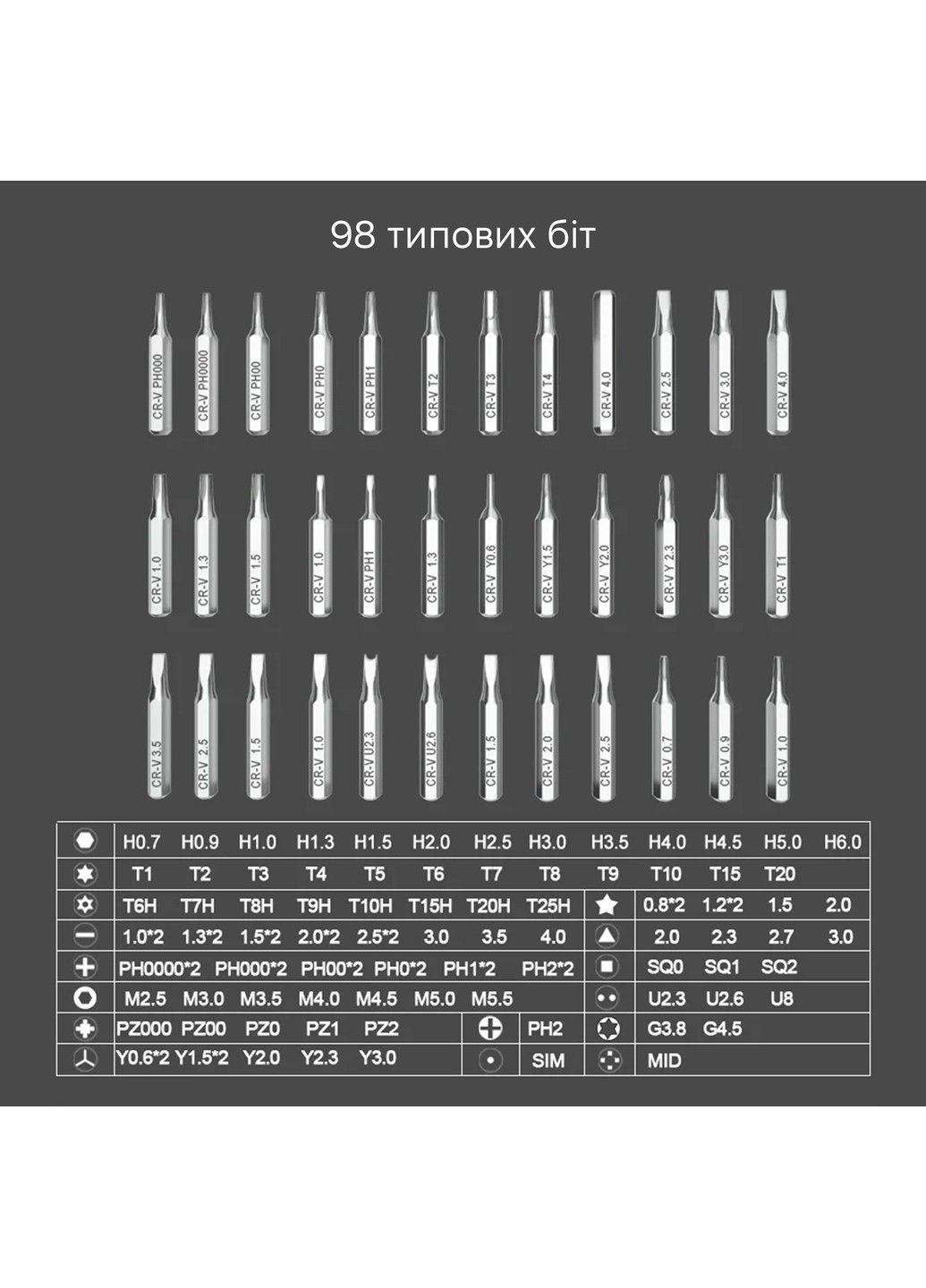 Набір інструментів для електроніки Kingsdun KS-8001137 117 предметів Inspire (336210806)