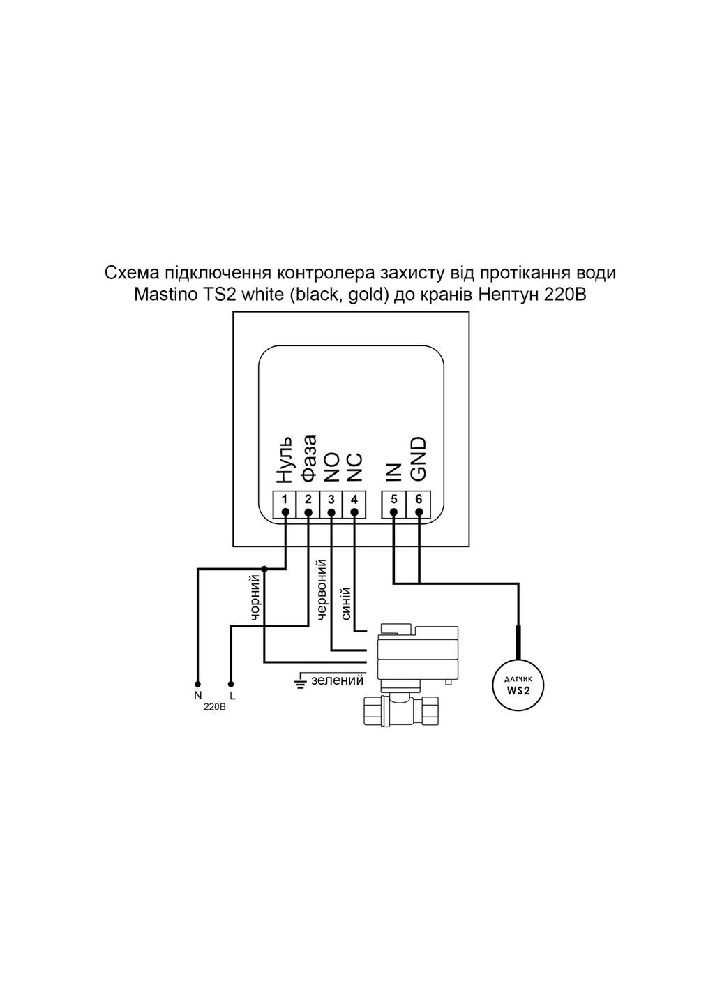 Контроллер защиты от протечки воды TS2 white Mastino (337514574)