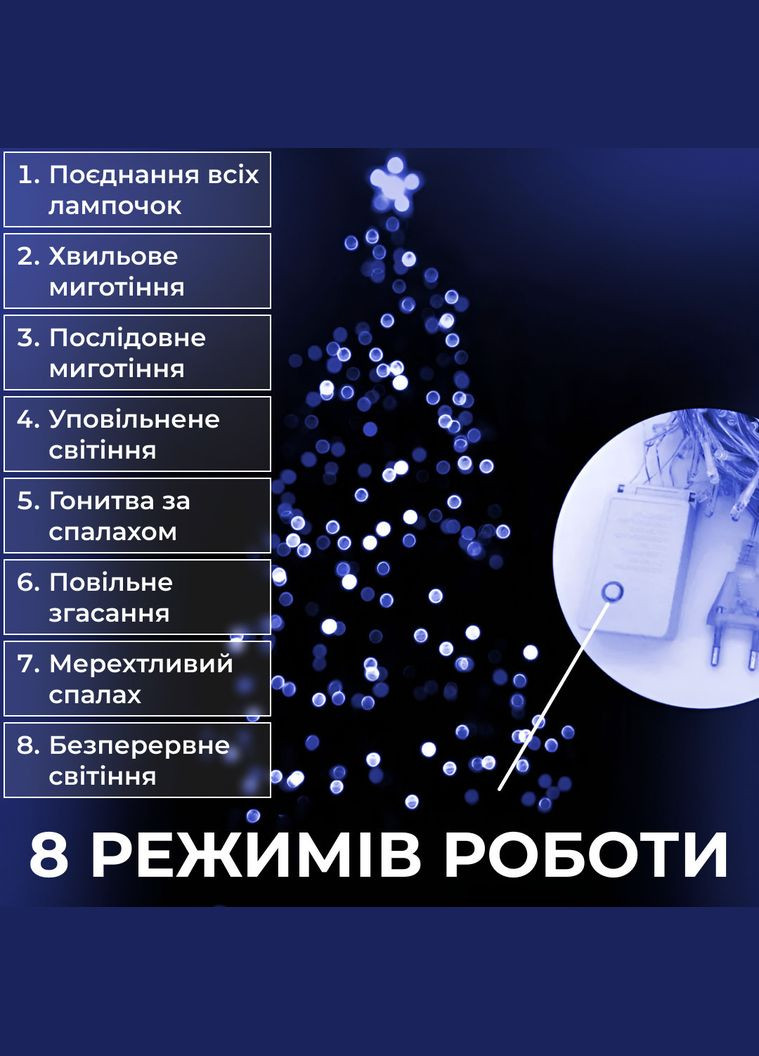 Гирлянда нить светодиодная Pro 190 LED лампочек 18м 8 режимов лед гирлянда Синий Garlando (315637065)