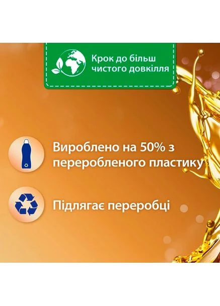 Кондиционер Aromatherapy Fascinating Franglpanl 2772 мл (9000101581874) Silan (307436064)