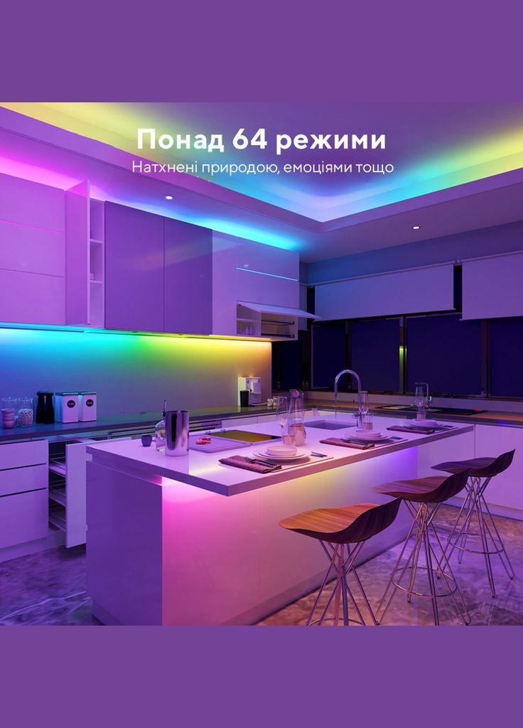 Світлодіодна стрічка RGBIC Basic Wi-Fi + Bluetooth LED Strip Light With Protective Coating 10м Білий (H619C3D1) Govee (316084571)