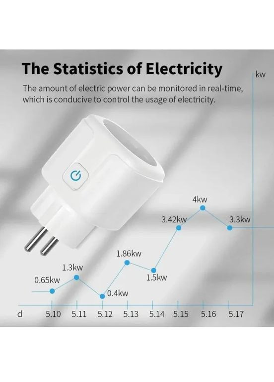 Умная Wi-Fi розетка Smart 20А со счетчиком энергии, 4400 Вт, Smart Plug для умного дома Google Home и Alexa TUYA (362354660)