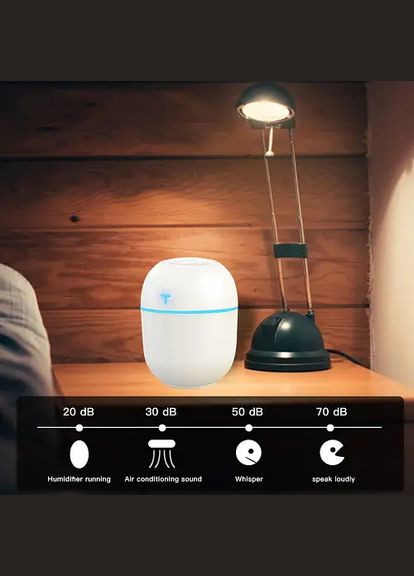 Мини увлажнитель воздуха с подсветкой 180 мл от USB (5101849) Supretto (298618438)