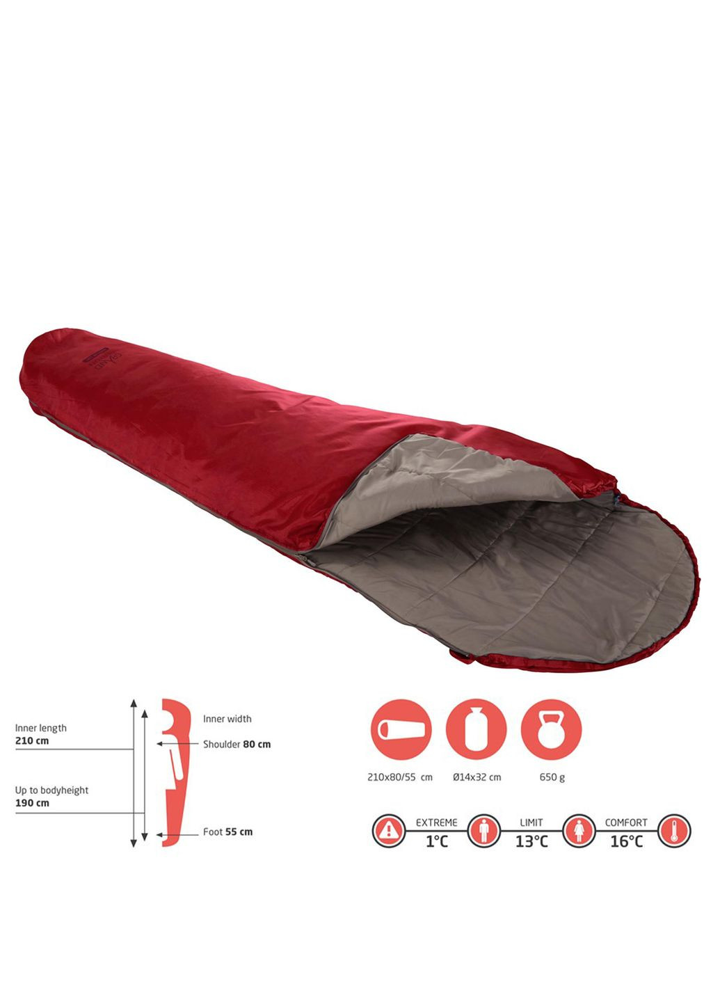 Спальний мішок Whistler 190 13°C Red Dahlia Left (340001) Grand Canyon (340455698)