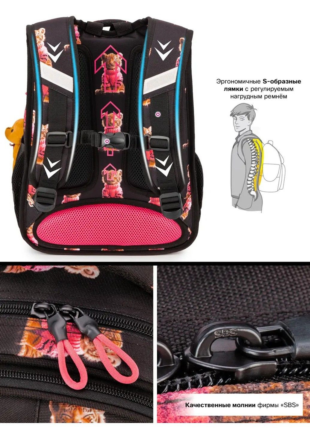 Шкільний рюкзак для дівчаток /SkyName R1-064 Winner (331532342)