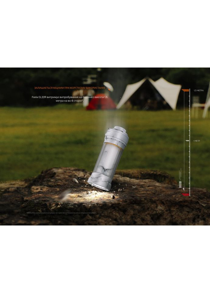 Фонарь кемпинговый CL22R, черный Fenix (353503354)