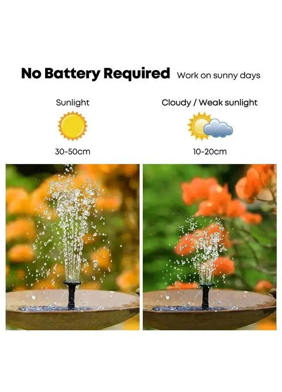 Плавальний сонячний фонтан-водоспад для саду 13 см China (351854980)