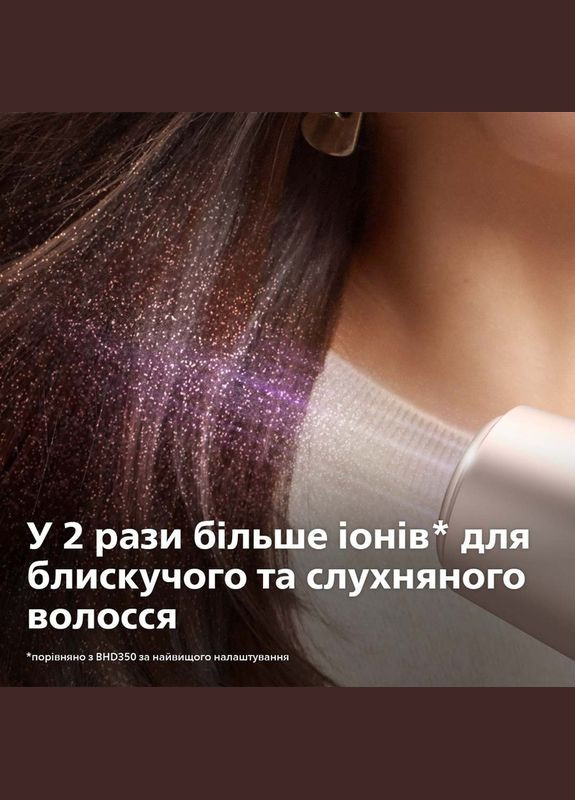 Фен 5000 series BHD500/00 Philips (339081301)