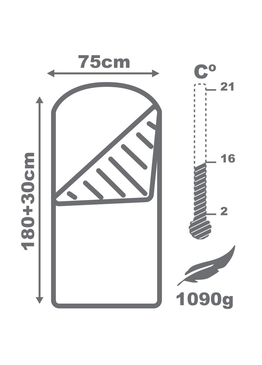 Спальный мешок (спальник) одеяло +2...+21°C R Black/Grey SportVida SV-CC0062 (297082689)