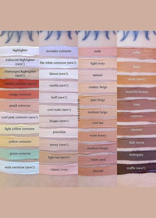 Цветной консилер для лица HD Pro Conceal - Mint GC966 L.A. Girl (298285502)