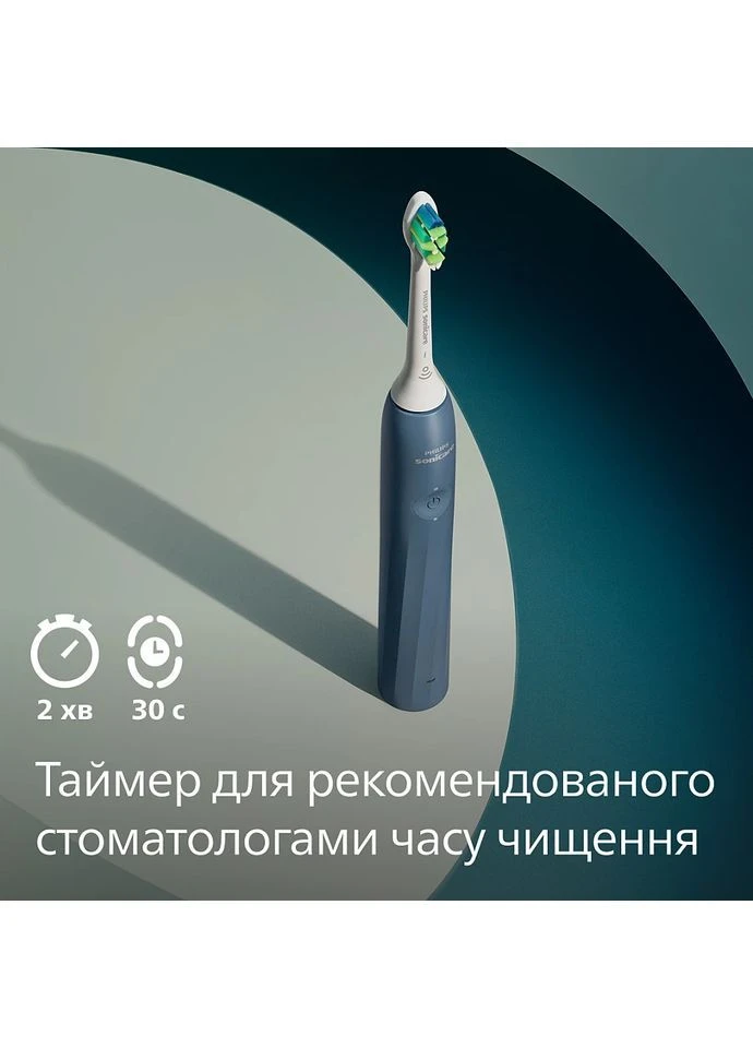 Зубна електрощітка Електрична Sonicare HX4022/04 серії 2100 Philips (402272827)