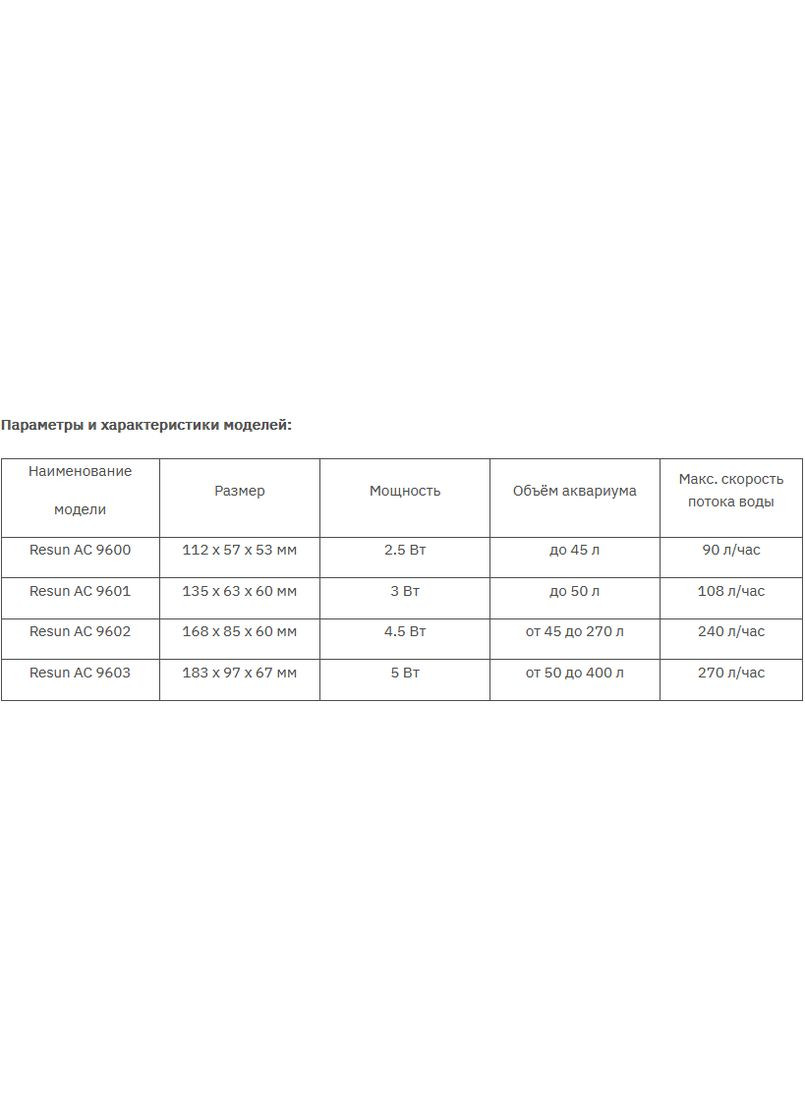 Компресор повітряний AC-9600 для акваріума до 45 л Resun (278309578)