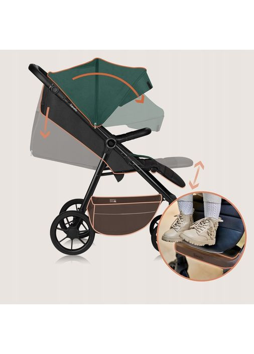 Прогулянкова коляска MIRA GREEN EMERALD Lionelo (354333326)