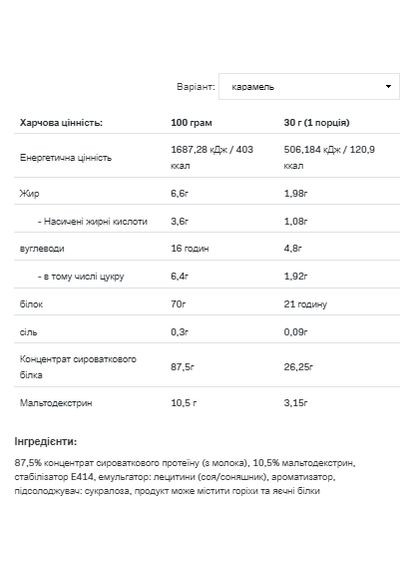 Whey Protein - 2270g Caramel Allnutrition (369396349)