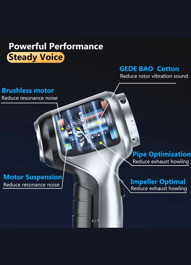 Бездротовий автомобільний пилосос Vacuum Cleaner HL-107 PRO Version фільтр 3шт SOUZ VACUUM (337173516)