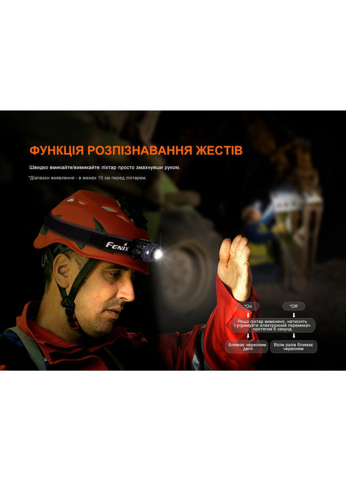 Фонарь налобный HL45R LED с бесконтактным датчиком Fenix (353502040)