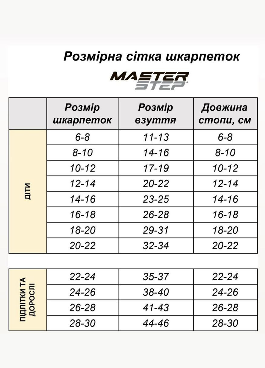 Сині шкарпетки Kidstep зима (315070744)