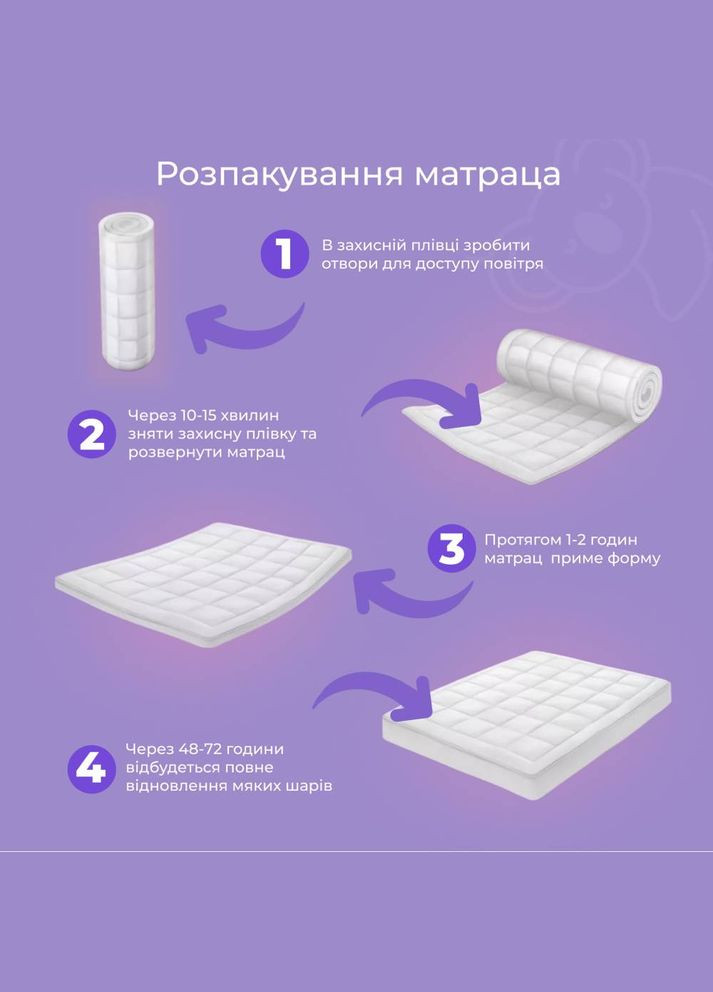 Матрац ортопедичний ТМ Koala Soma 120х190 см безпружинний (ISM-051130) iSmart (362267452)