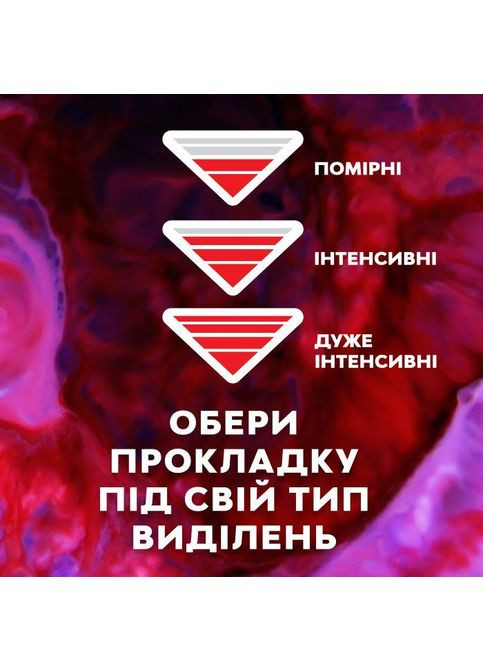 Прокладки Libresse Ultra Night extra wing 8 шт (268144571)