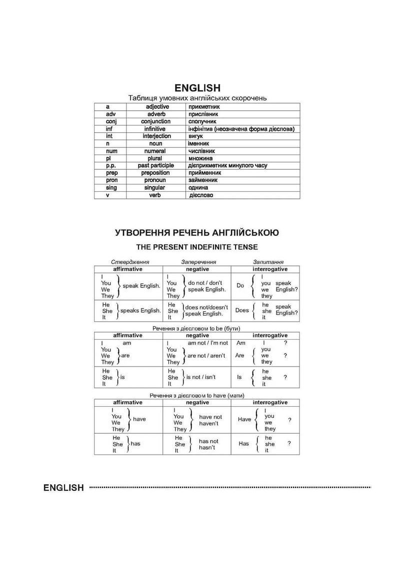 Словничок для запису іншомовних слів () Талант 9789669356222 (366529212)