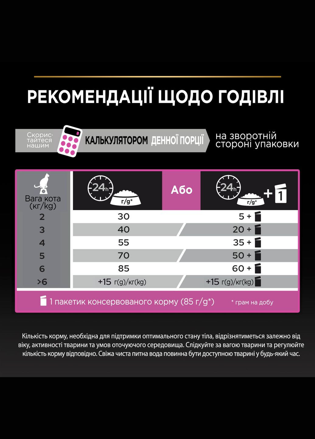 Сухой корм для кошек с чувствительным пищеварением Delicate Digestion Пурина Проплан с ягненком 1,5 кг (7613035846685) Purina (354701545)