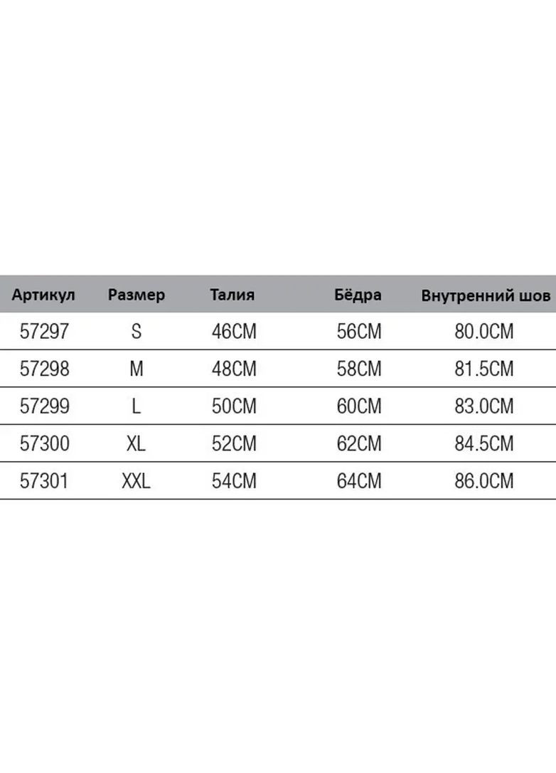 Штани avage Gear WP Performance Trousers Black Ink/Grey Savage Gear (317665877)