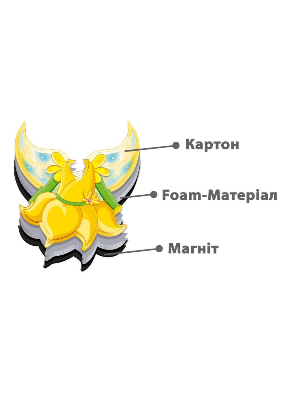 Магнитная игра для детей "Фея" в папке VT3204-28 (укр) Vladi toys (367967720)