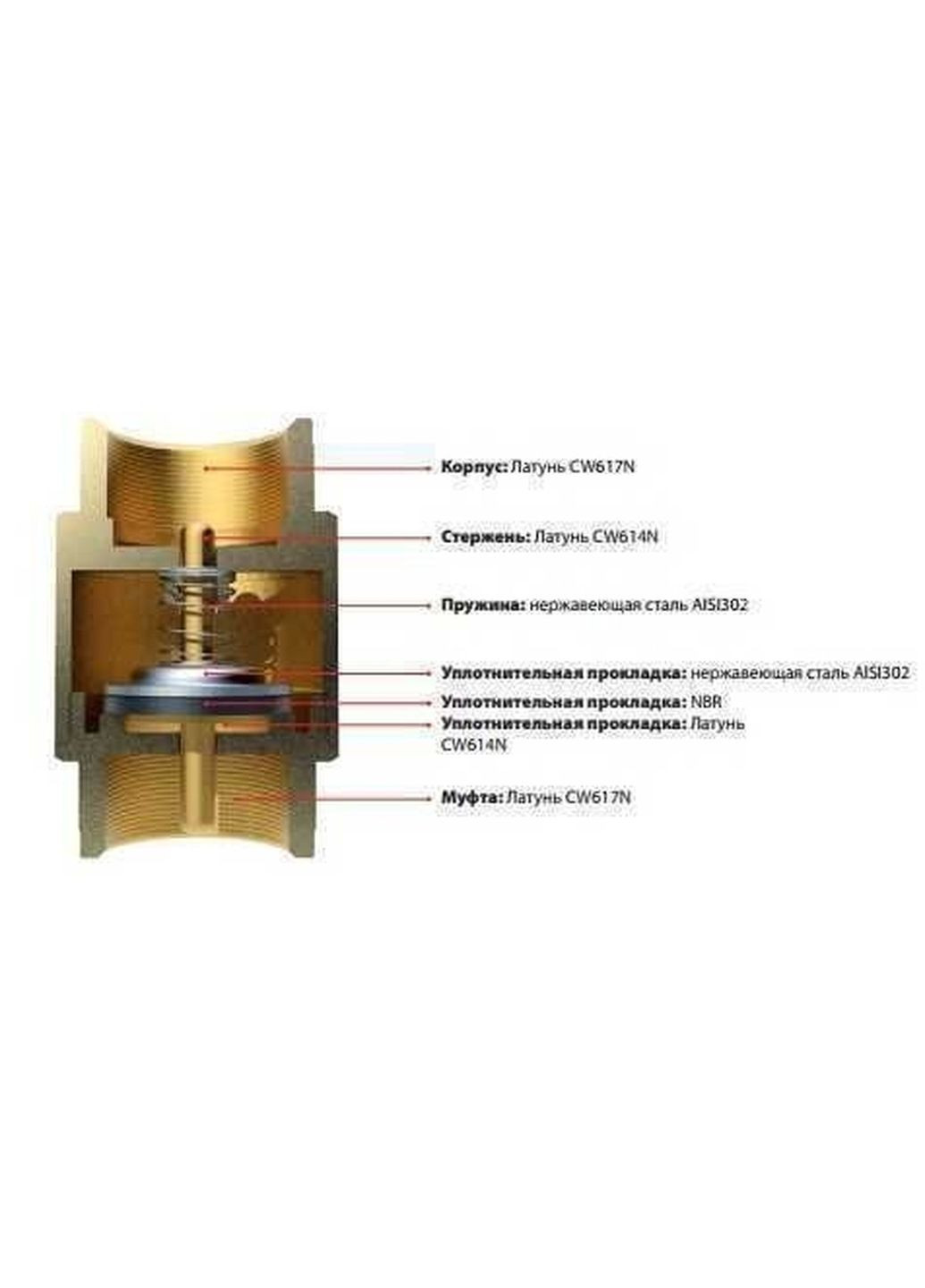 Клапан зворотнього ходу води 1/2″ EUROPA 100 Itap (338864050)