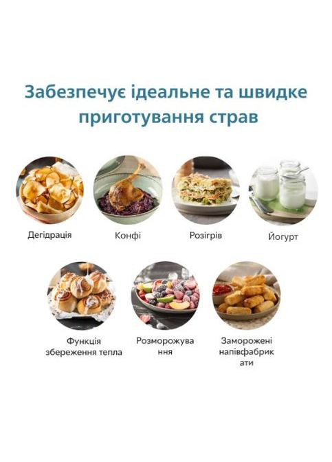 Мультипечь HD9285/90 Philips (339085366)