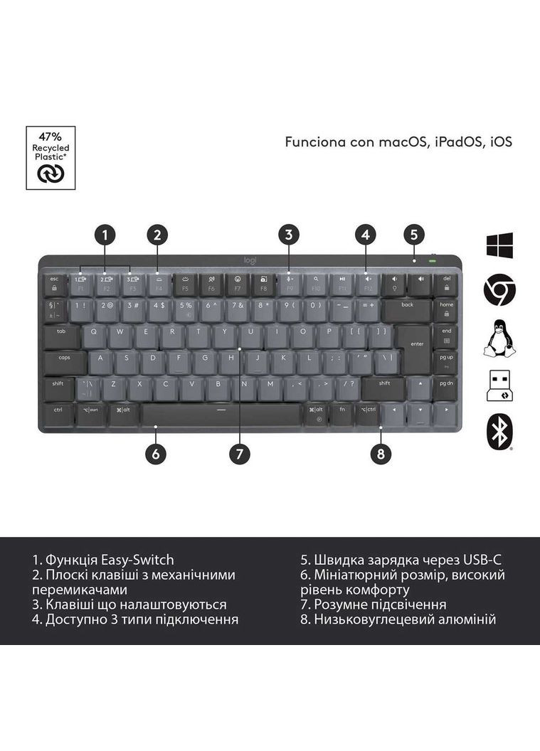 Клавиатура беспроводная MX Mechanical Mini Bluetooth Illuminated Graphite (920-010782) Logitech (336955139)