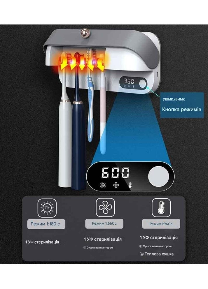 Диспенсер для зубных принадлежностей держатель для зубных щеток с УФ-стерилизатором настенный (II071) No Brand (360867164)